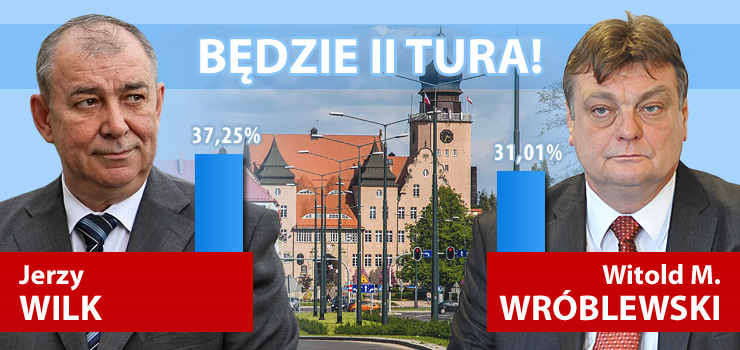 Wilk 37,25%, Wrblewski 31,01%. Kocowe, nieoficjalne wyniki wyborw na prezydenta