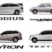 Ssangyong w Elbl�gu