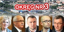 Sokoowska, Karpiski, Opaczewski, Fedorczyk, Pietrulewicz - to oni zdobyli najwicej gosw w okrgu nr 3