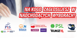  Na kandydata jakiego ugrupowania zagosujesz w nadchodzcych wyborach parlamentarnych?