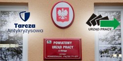 PUP ogosi nabr wnioskw o dofinansowania czci kosztw prowadzenia dziaalnoci gospodarczej dla samozatrudnionych