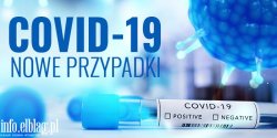 Ponad 7 tysicy nowych zakae. Wzrasta liczba osb pod respiratorami