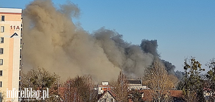 Czytelnicy pytają: Co to za dym?