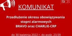 Przeduenie stopni alarmowych BRAVO oraz CHARLIE-CRP