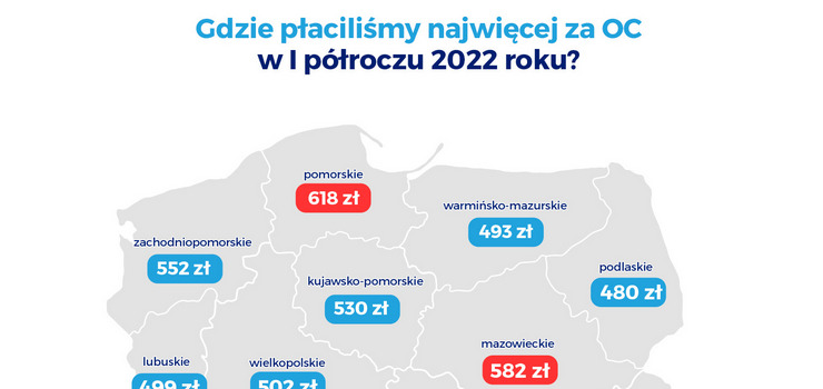 Polska coraz niej w wiatowym rankingu infrastruktury
