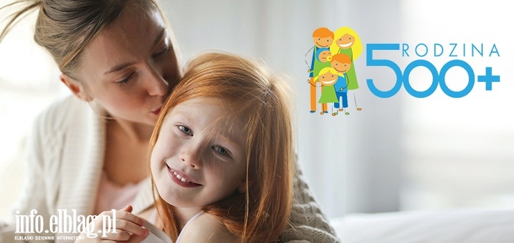 Jak szybko ZUS rozpatruje wnioski o 500 plus?