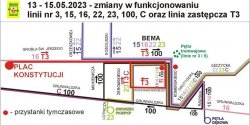 Uwaga: objazdy i komunikacja zastpcza za tramwaje