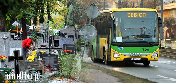 Komunikacja i organizacja ruchu w okresie Wszystkich witych