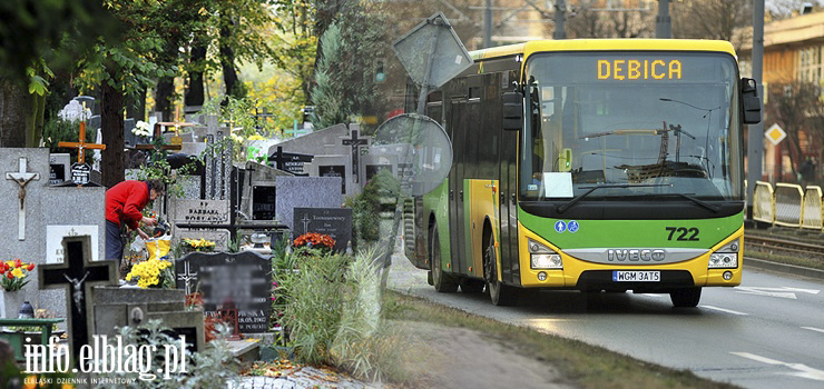 Komunikacja i organizacja ruchu w okresie Wszystkich witych