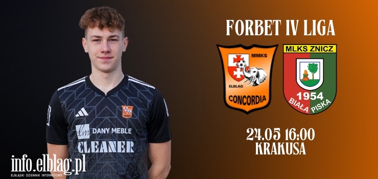 Mecz na szczycie. Concordia kontra wicelider