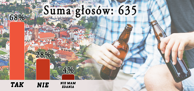 Nocna prohibicja w Elblągu? 68 proc. internautów jest na "tak" [wyniki ankiety INFO]