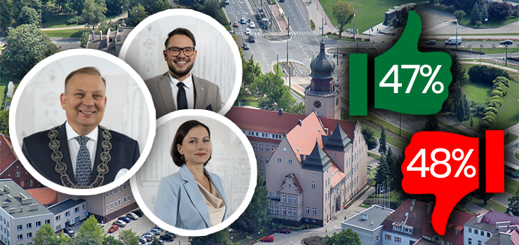 Elblążanie są zadowoleni z kierunku, w jakim prowadzone jest miasto?Internauci podzieleni, a komentarze dają do myślenia