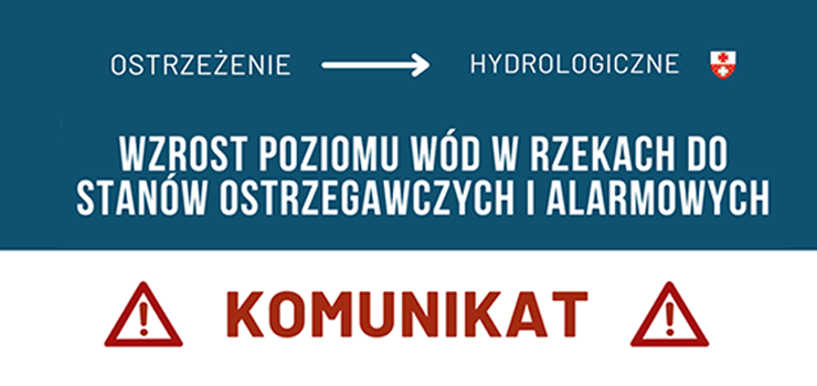 Uwaga! Ostrzeżenie hydrologiczne dla Elbląga i okolic
