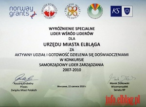 Urzd Miejski w Elblgu Lider wrd Liderw