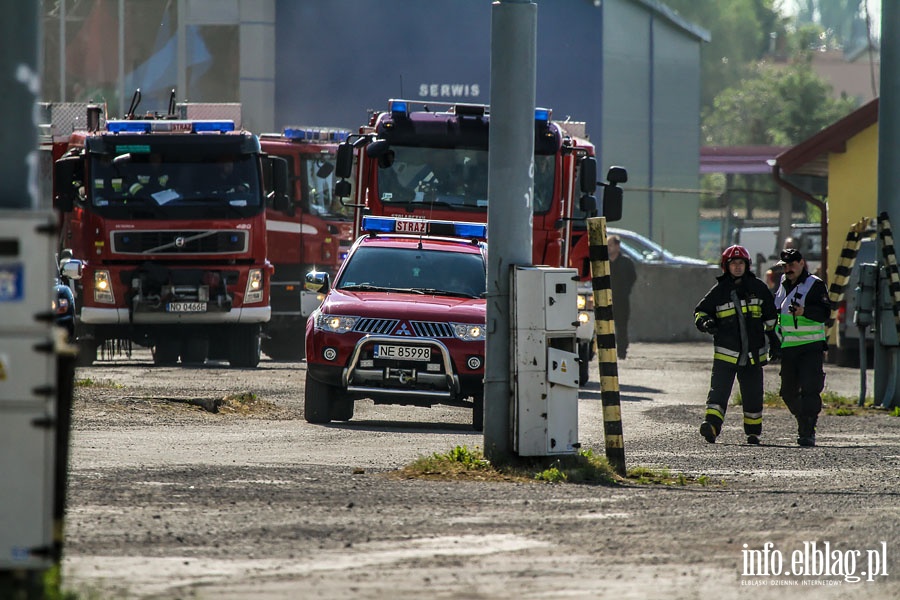 Likwidacja skutkw rozszczelnienia cysterny kolejowej - WICZENIA.rar, fot. 14