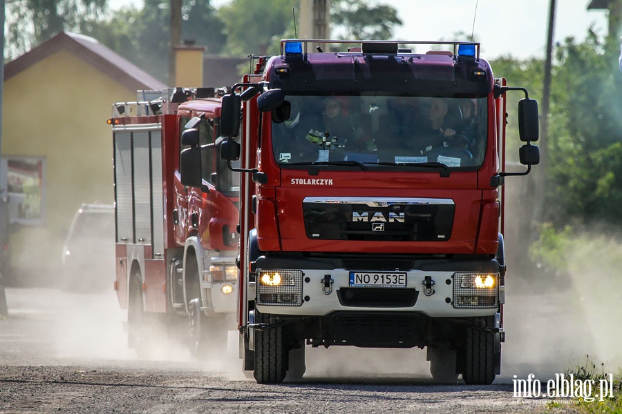 Likwidacja skutkw rozszczelnienia cysterny kolejowej - WICZENIA.rar, fot. 16