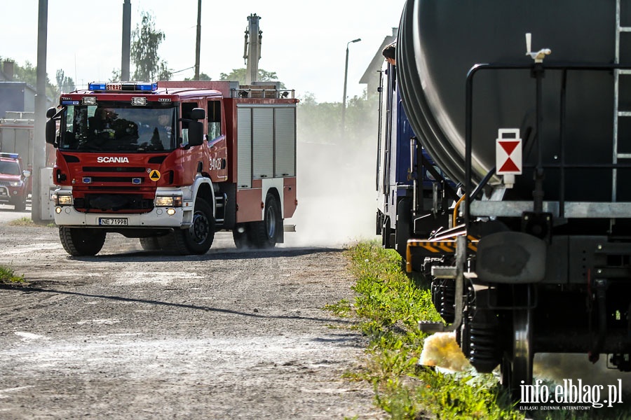 Likwidacja skutkw rozszczelnienia cysterny kolejowej - WICZENIA.rar, fot. 17