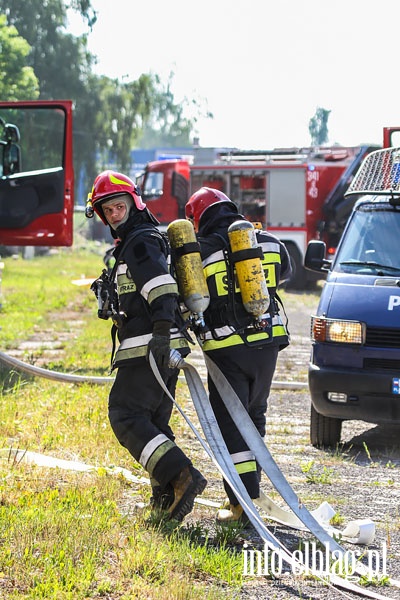 Likwidacja skutkw rozszczelnienia cysterny kolejowej - WICZENIA.rar, fot. 40