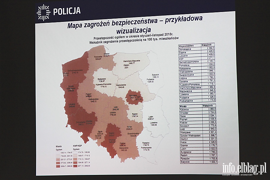 Mapa Zagroe Bezpieczestwa, fot. 23