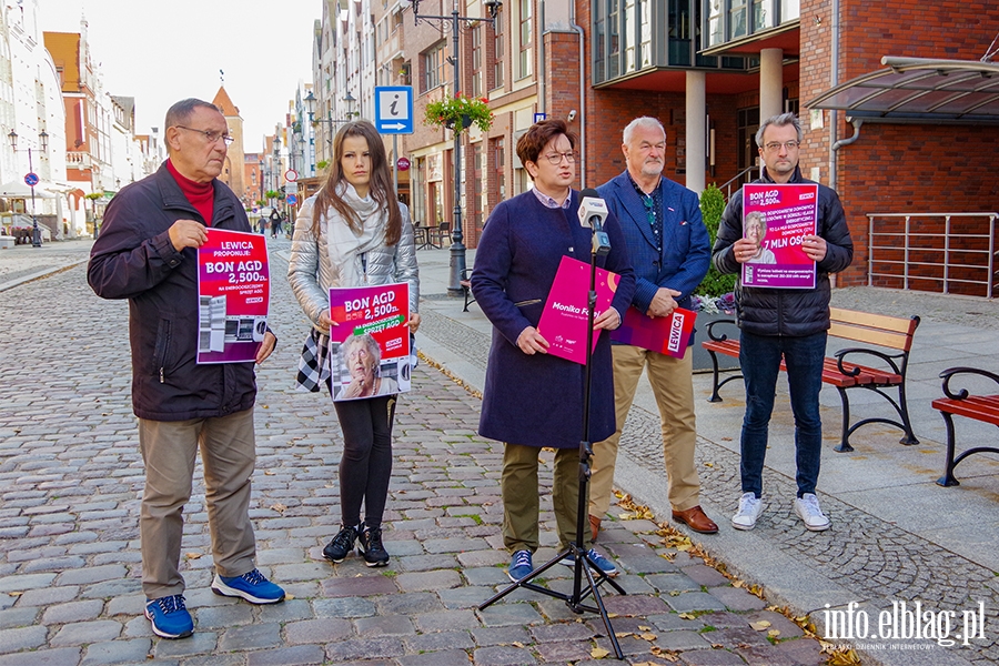 MONIKA FALEJ - BON 2500 z NA ENERGOOSZCZDN AGD, fot. 16