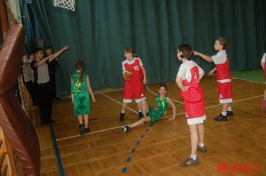 Elbasket 2010, fot. 17