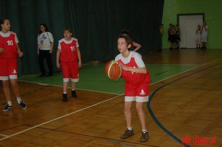 Elbasket 2010, fot. 19