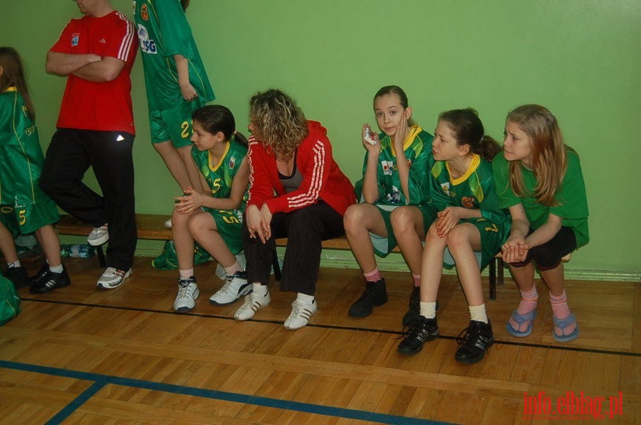 Elbasket 2010, fot. 22