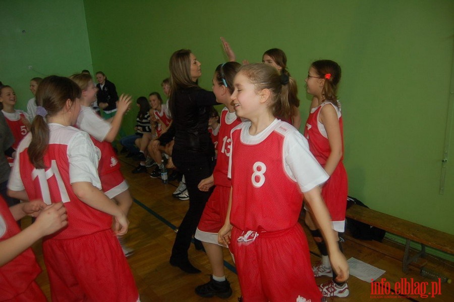 Elbasket 2010, fot. 27