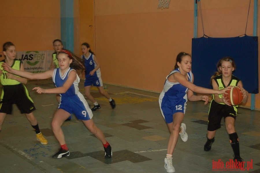 Elbasket 2010, fot. 32