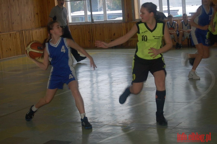 Elbasket 2010, fot. 35