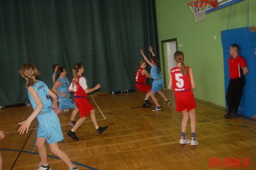 Elbasket 2010, fot. 42