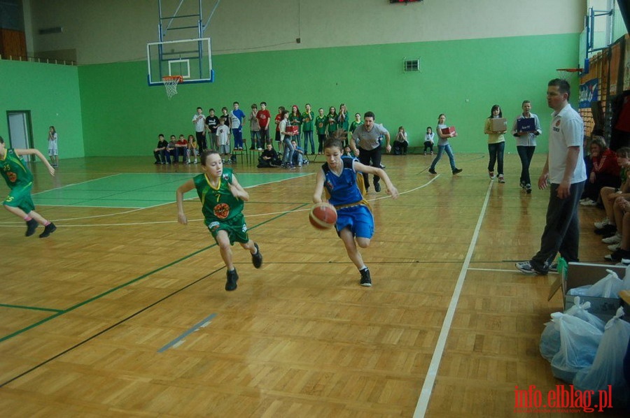 Elbasket 2010, fot. 62