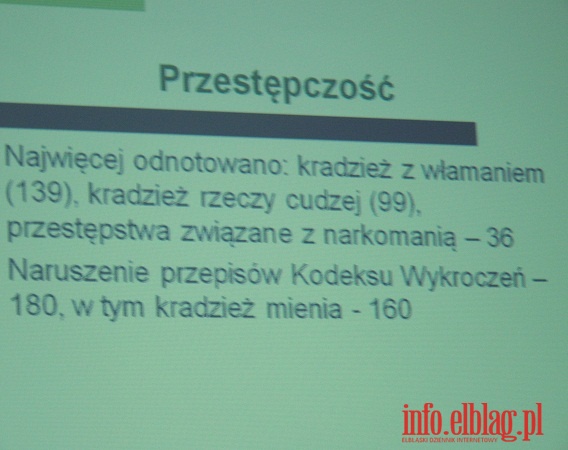 Happening Przeciw przemocy, fot. 23