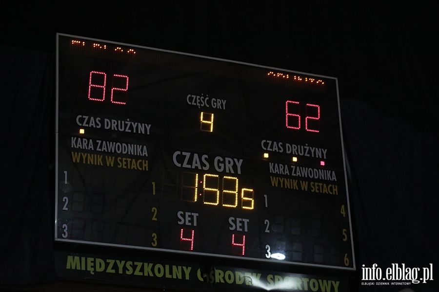 5 wygrana z rzdu! Elbasket marzy o play-off, fot. 95