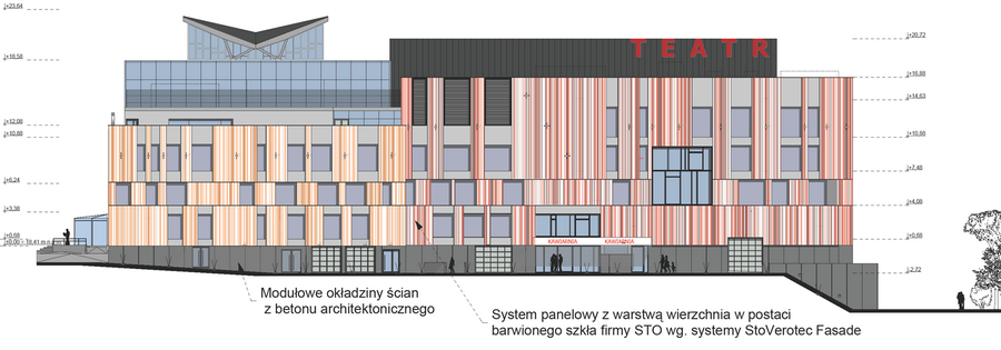 Planowana modernizacja Teatru im. Aleksanda Sewruka w Elblgu, fot. 17