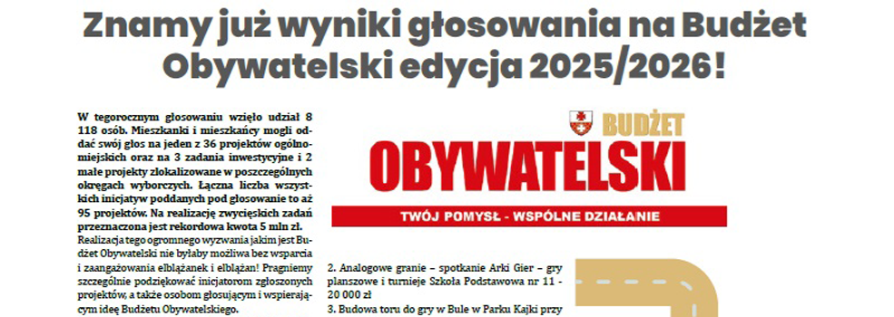 Znamy ju wyniki gosowania na Budet Obywatelski edycja 2025/2026!