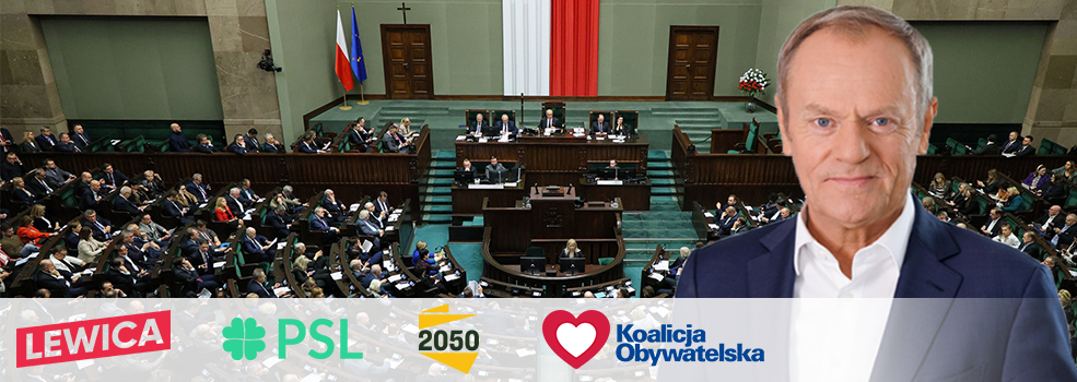  Czy popierasz dotychczasowe dzia�ania rz�du? We� udzia� w ankiecie INFO