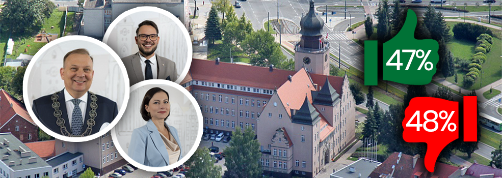 W g�osowaniu internauci podzieleni, a komentarze daj� do my�lenia